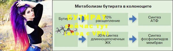 ПСИЛОЦИБИНОВЫЕ ГРИБЫ Белокуриха